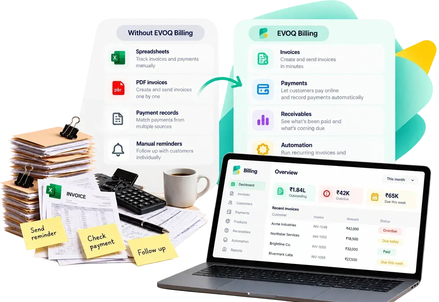 Without EVOQ Billing: spreadsheets, PDF invoices, payment records and manual reminders. With EVOQ Billing: invoices, payments, receivables and automation on one screen.