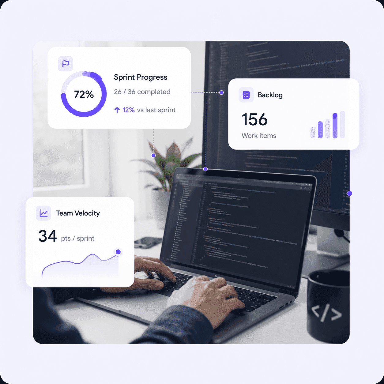 Software & Technology agile dashboard